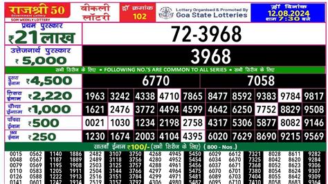 rajshree 50 lottery result today evening 7.30 pm|Goa Rajshree 50 Som Weekly Lottery Result 22.4.2024 (7:30 PM).